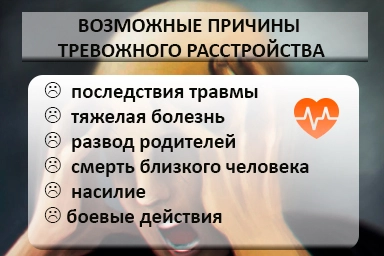 Лечение тревожного расстройства в Верхних Ачалуках